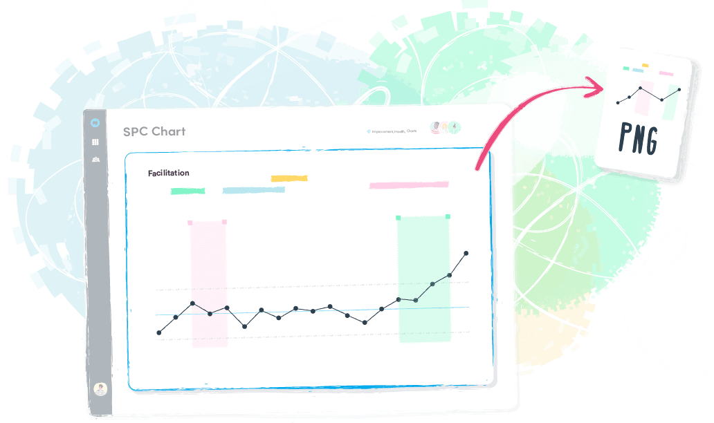 SPC Charts Evidence Improvement | Life QI